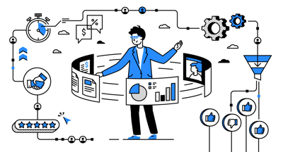 2023 Trends in Digital Sales Room Software