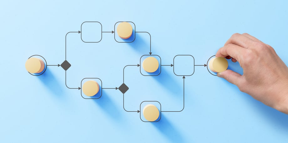 Celonis World Tour 2023: Key Takeaways on Process Mining