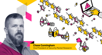 2024 Trends: Projections and Preparedness in Cybersecurity